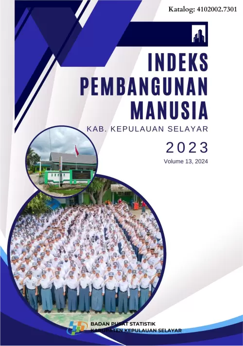 Indeks Pembangunan Manusia Kabupaten Kepulauan Selayar 2023