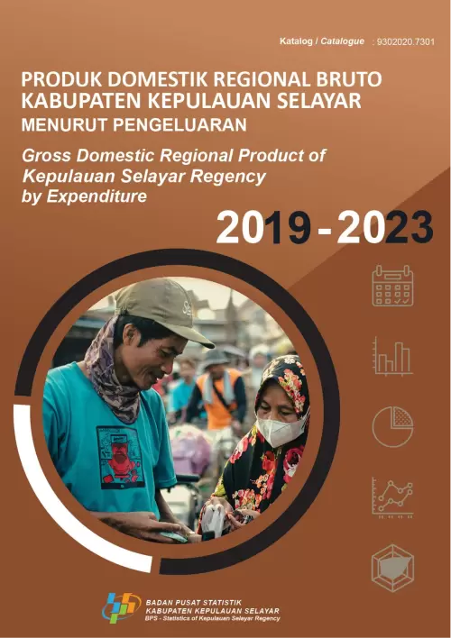 Produk Domestik Regional Bruto Kabupaten Kepulauan Selayar menurut Pengeluaran 2019-2023